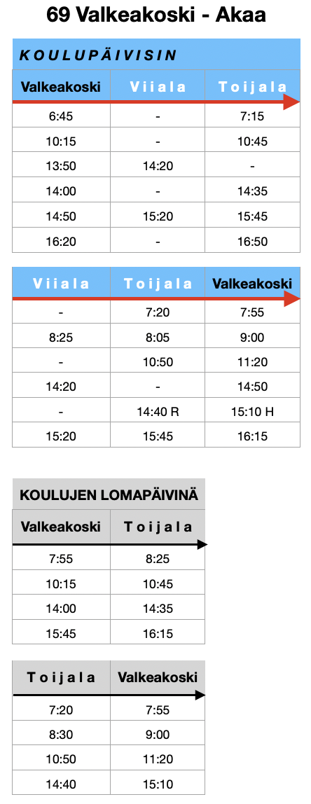 69 VkiAkaa 2526