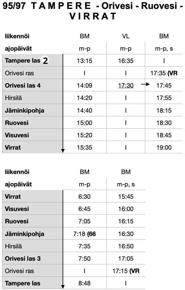 Virrat Orivesi Tampere kesä 26 TRE laituri 2