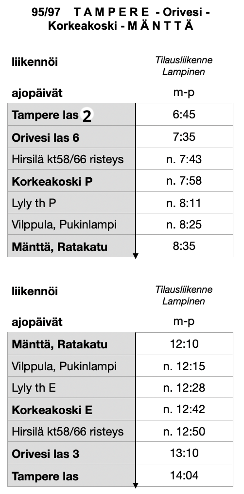 Mänttä bussiaikataulu kesä 2026