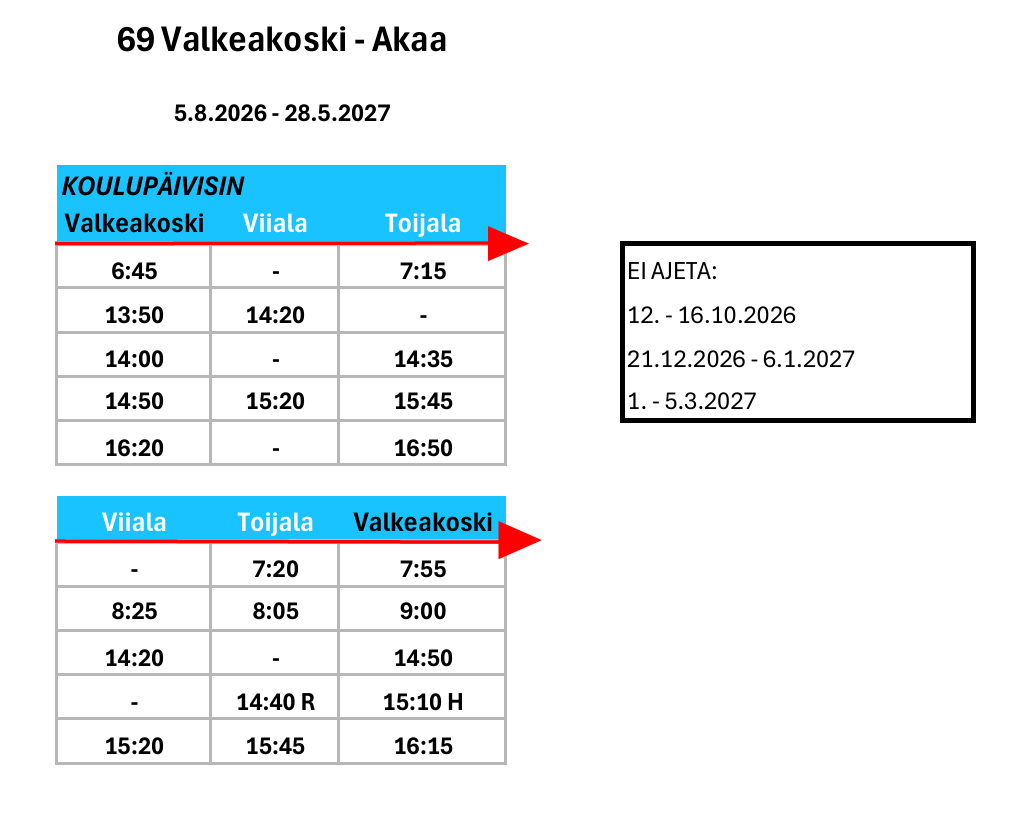 Linja 69 Valkeakoski Akaa aikataulu 26 27 k 69 Valkeakoski Akaa aikataulu 2026 - 2027