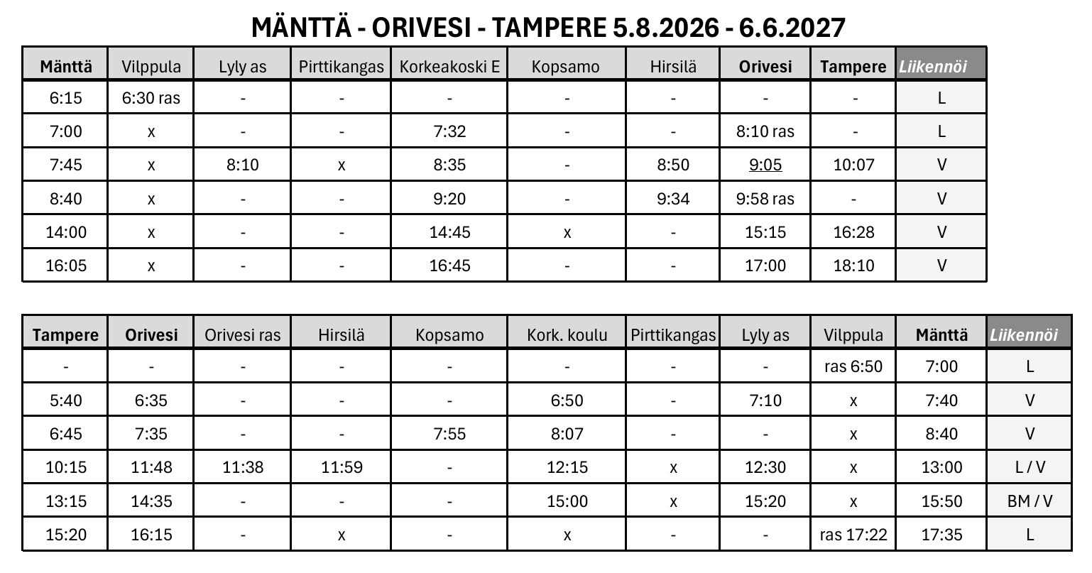 Mänttä Orivesi Tampere bussi aikataulu 2026 - 2027