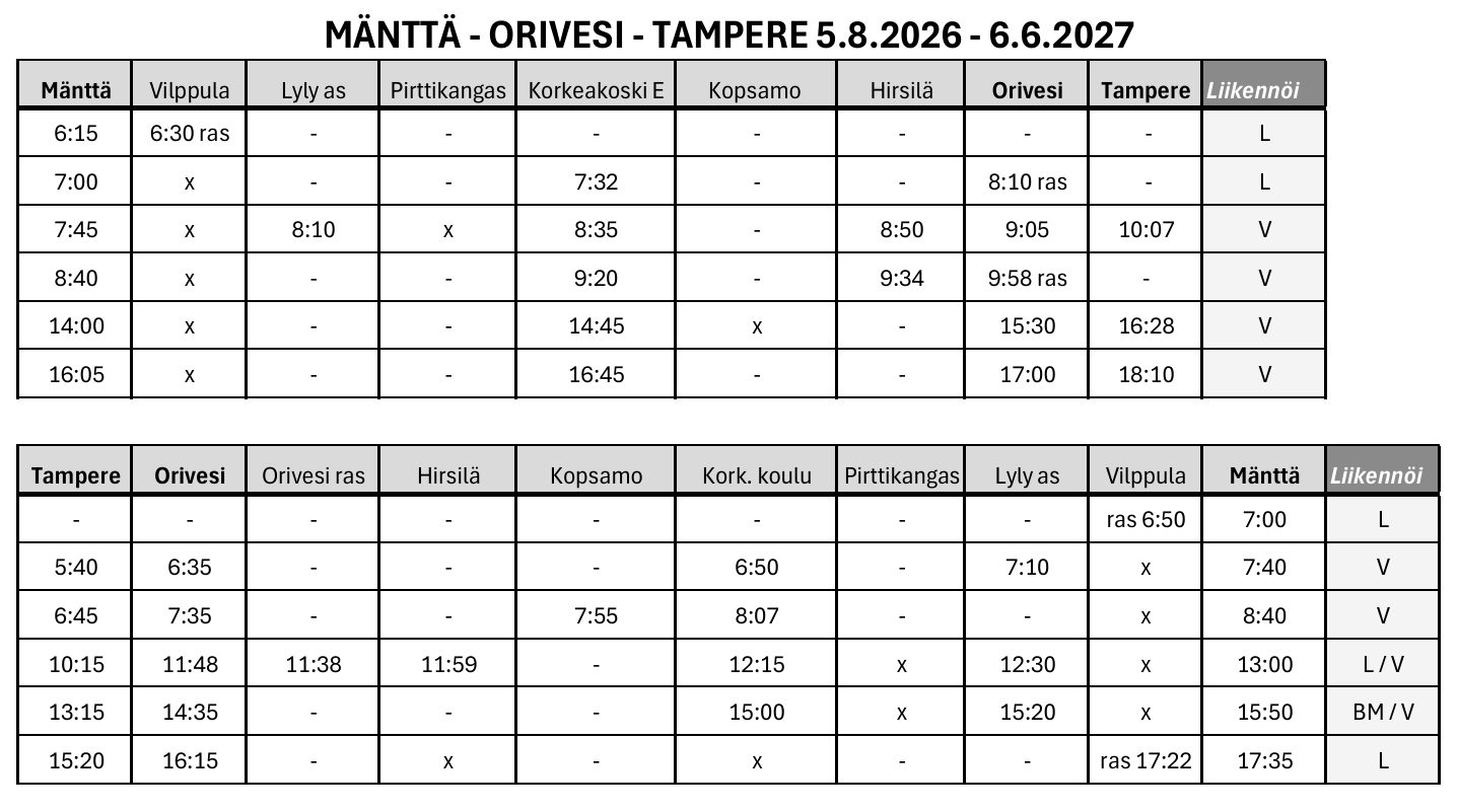 Mänttä Orivesi Tampere 2026 2027 bussiaikataulu