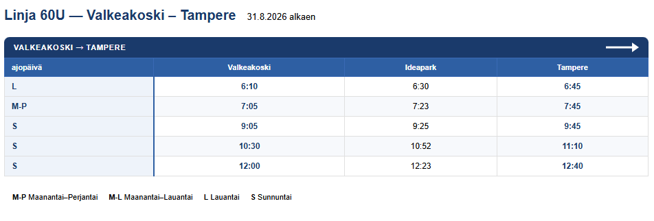 Valkeakoski Tampere 60U syksy 2026 Valkeakoski Tampere 60U syksy 2026